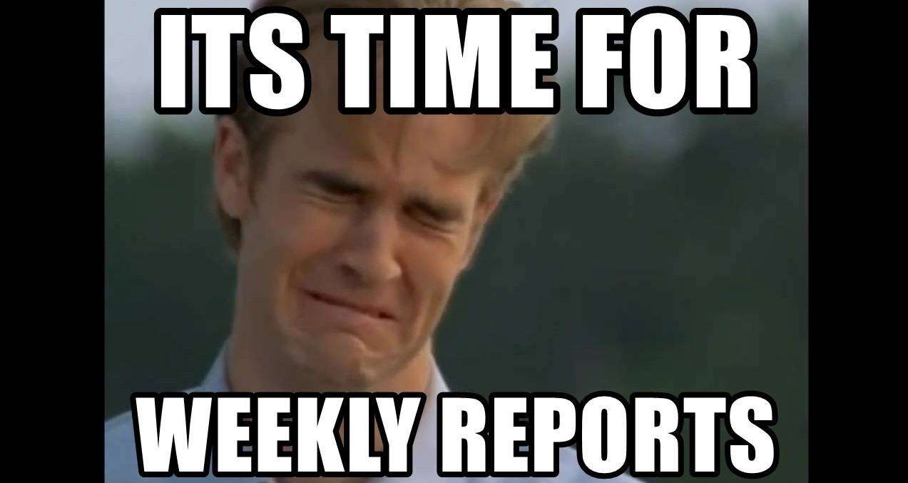 Automated weekly reports
