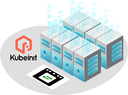 Multihost deployments with Kubeinit